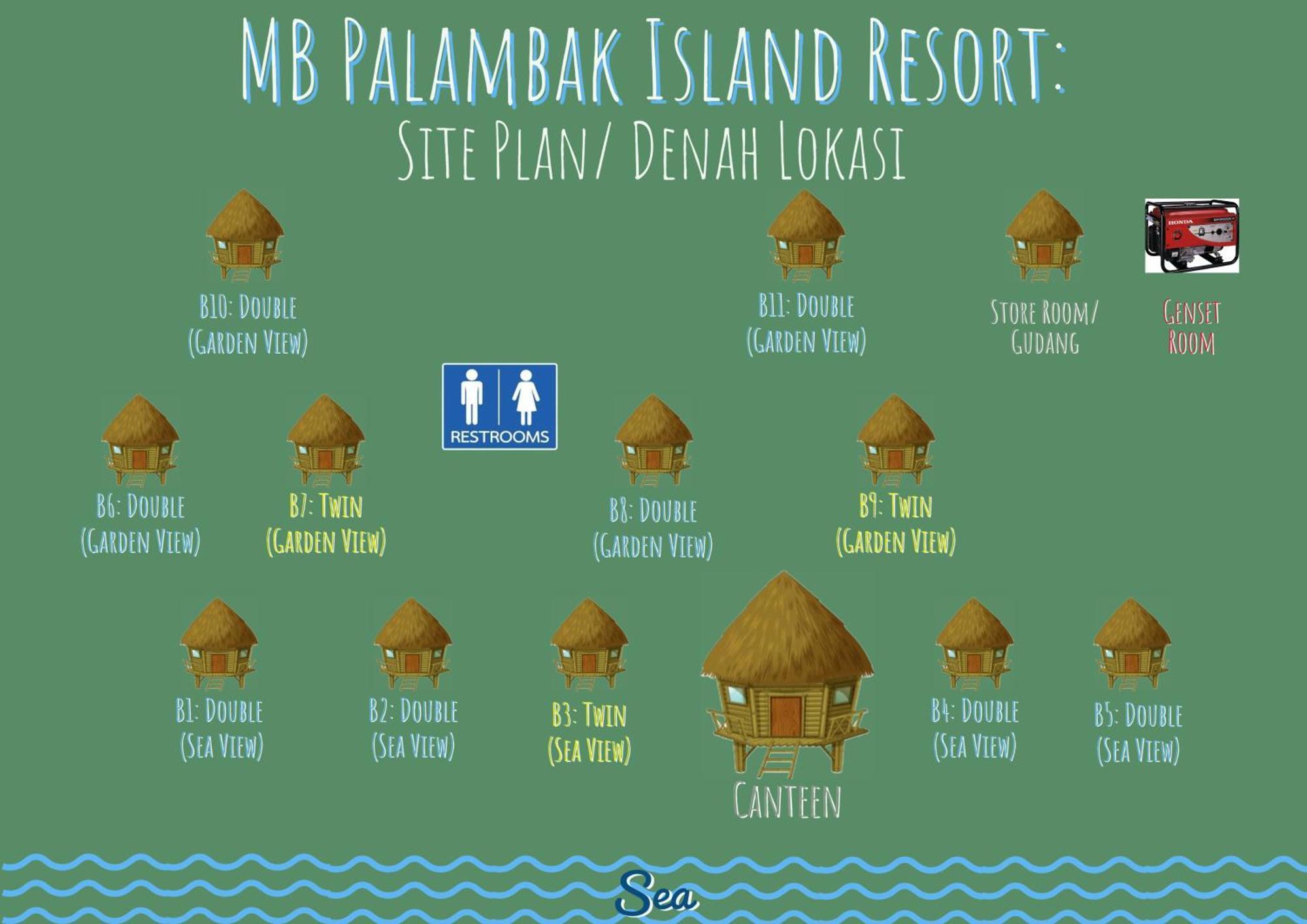Mb Palambak Island Resort Pulau Banyak Aceh Singkil Pulau Palambakbesar ภายนอก รูปภาพ